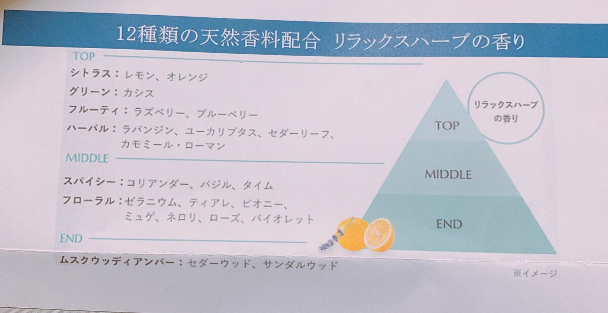 ソフティモ クリアプロ 酵素クレンジングオイル/ソフティモ/オイルクレンジングを使ったクチコミ(2枚目)