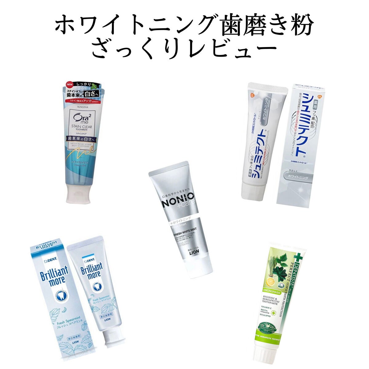 デンティス チューブタイプ/デンティス/歯磨き粉を使ったクチコミ(1枚目)