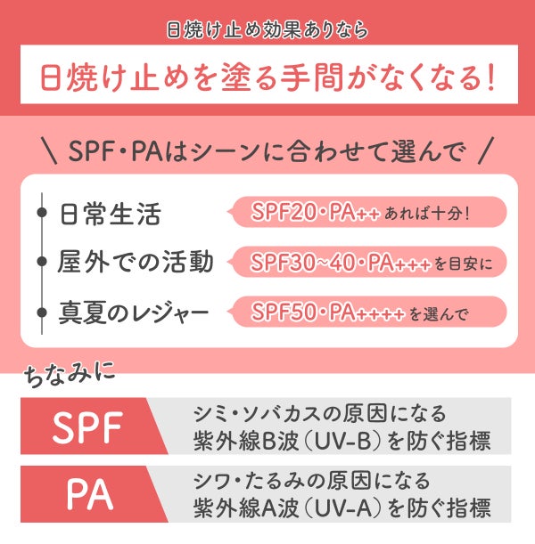 日焼け止め効果ありなら、日焼け止めを塗る手間がなくなる!SPF・PAは日常生活、屋外での活動、真夏のレジャーなど、シーンに合わせて選んで。日常生活は、SPF20・PA++あれば十分!屋外での活動はSPF30〜40・PA+++を目安に。真夏のレジャーは、SPF50・PA++++を選んで。ちなみにSPFは、シミ・ソバカスの原因になる紫外線B波(UV-B)を防ぐ指標。PAは、シワ・たるみの原因になる紫外線A波(UV-A)を防ぐ指標。