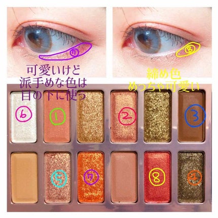 バレンタインボックス2 ピーチパレット/VAVI MELLO/アイシャドウパレットを使ったクチコミ(4枚目)