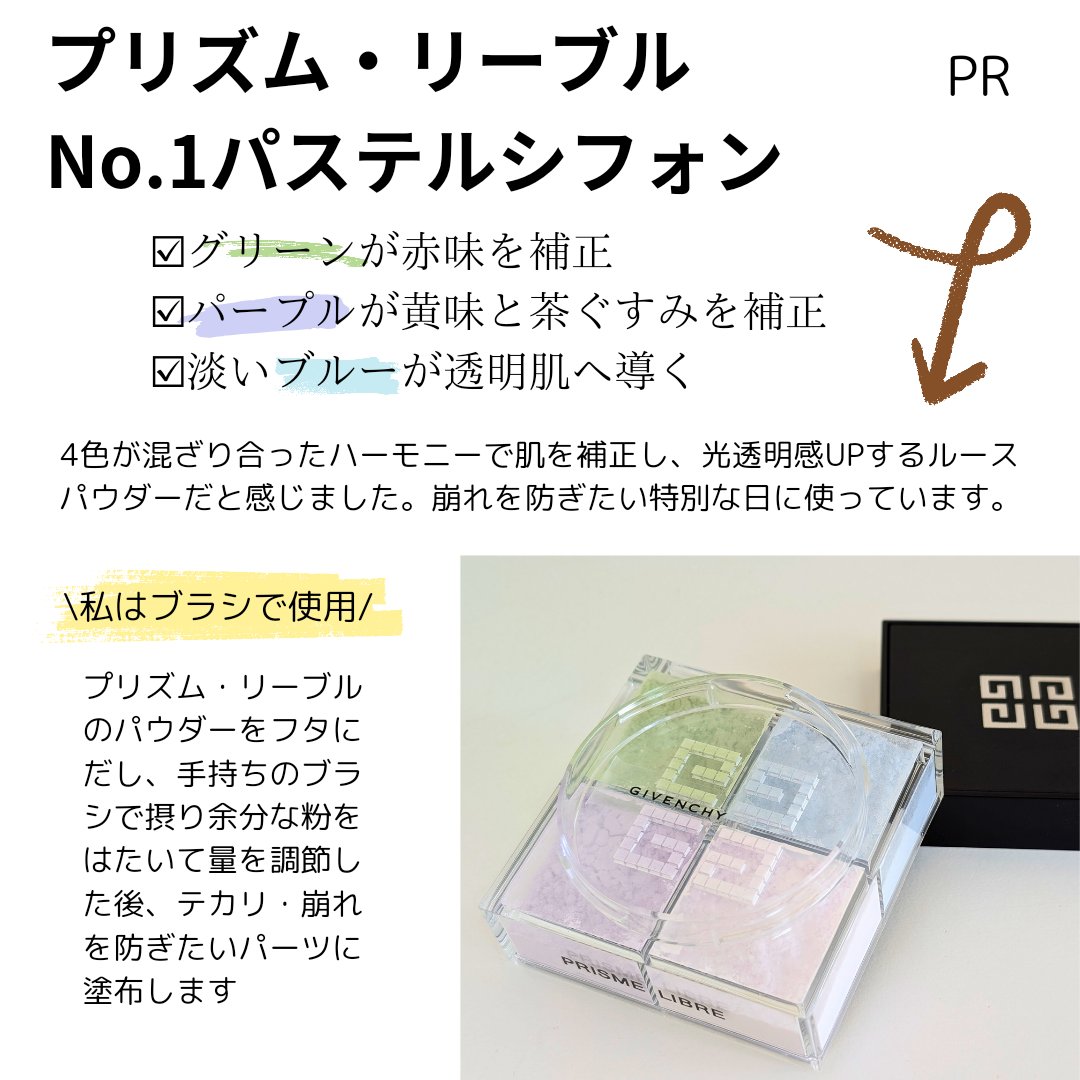 プリズム・リーブル/GIVENCHY/ルースパウダーを使ったクチコミ（2枚目）