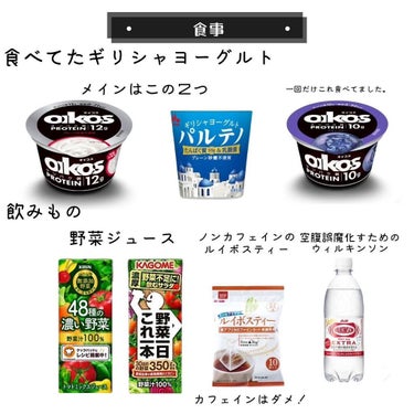 濃密ギリシャヨーグルト パルテノ/森永乳業/食品を使ったクチコミ（3枚目）