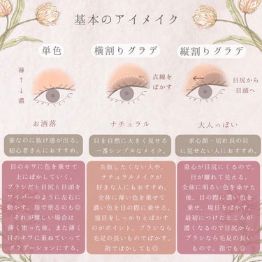 ぽん on LIPS 「アイシャドウの塗り方を９パターン解説しました🌼アイシャドウの入..」（2枚目）