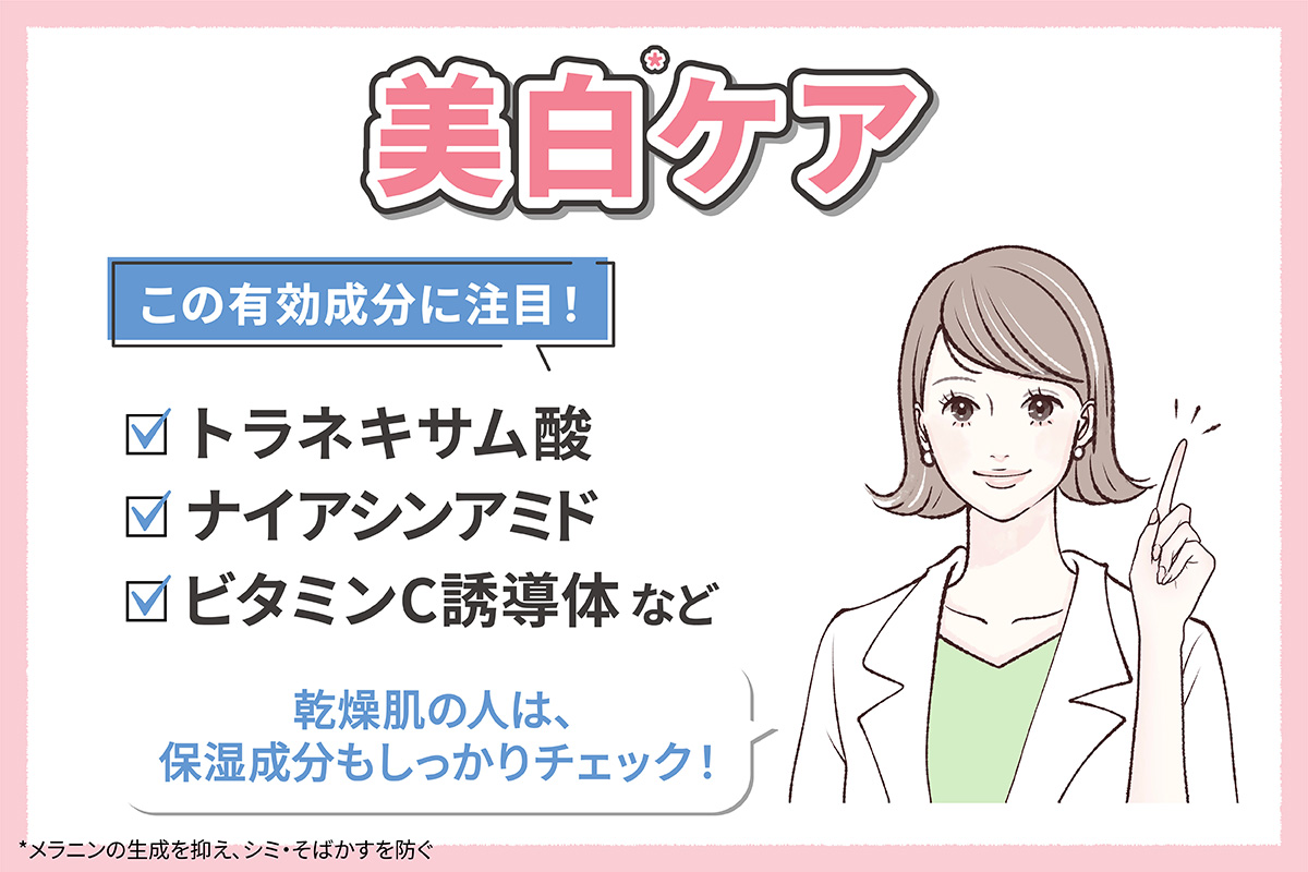 美白*ケアにはトラネキサム酸・ナイアシンアミド・ビタミンC誘導体などの有効成分がおすすめ。乾燥肌の人は、保湿成分もしっかりチェック！*メラニンの生成を抑え、シミ・そばかすを防ぐ