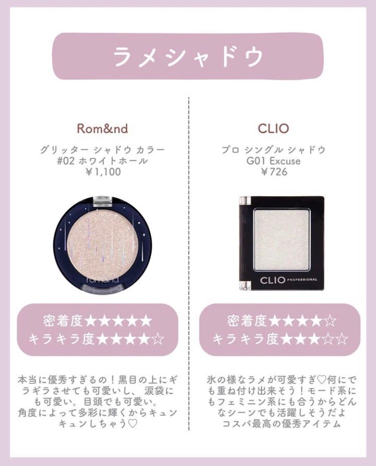 キル カバー グロウ クッション/CLIO/クッションファンデーションを使ったクチコミ(5枚目)