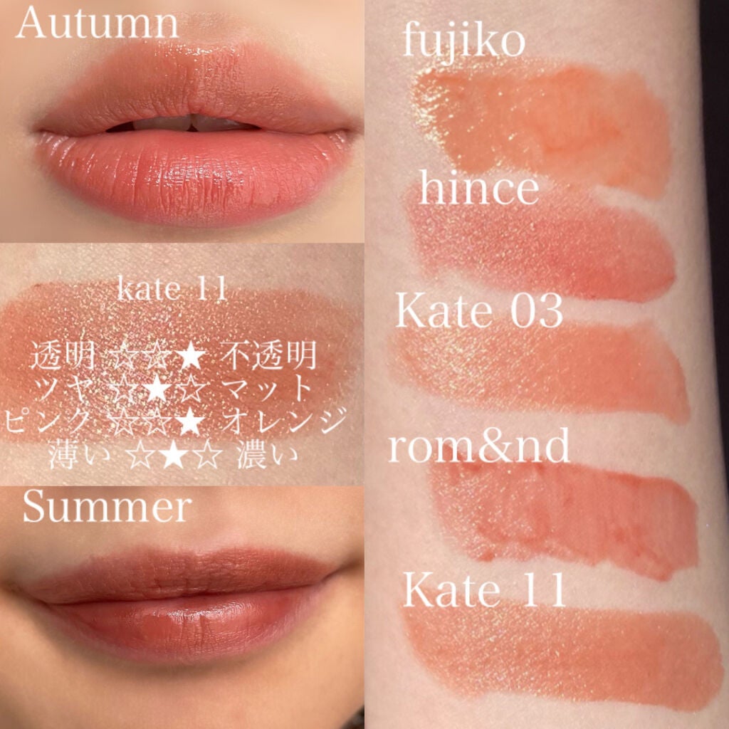 ジューシーラスティングティント/rom&nd/リップティントを使ったクチコミ(5枚目)