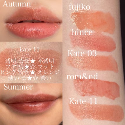 ジューシーラスティングティント/rom&nd/リップティントを使ったクチコミ(5枚目)