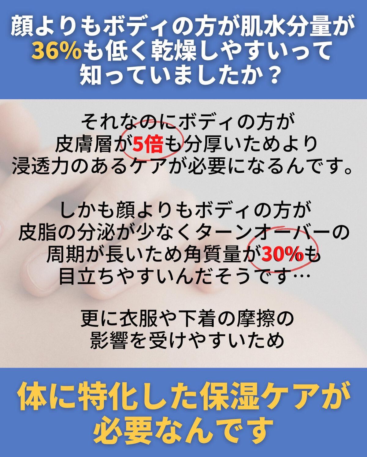 アドバリア365 ボディーローション/AESTURA/ボディローションを使ったクチコミ（2枚目）