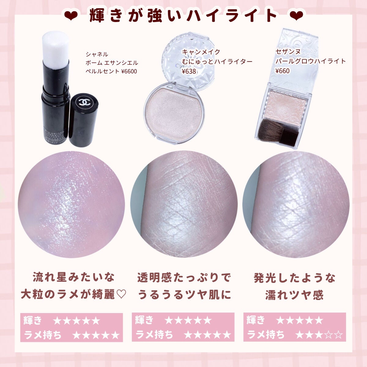 クレ・ド・ポー ボーテ レオスールデクラ/クレ・ド・ポー ボーテ/パウダーハイライトを使ったクチコミ(2枚目)