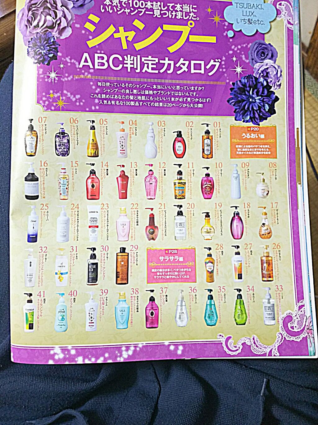 LDK LDK 特別編集 ヘアケア最強バイブル 2018/晋遊舎ムック/雑誌を使ったクチコミ（3枚目）