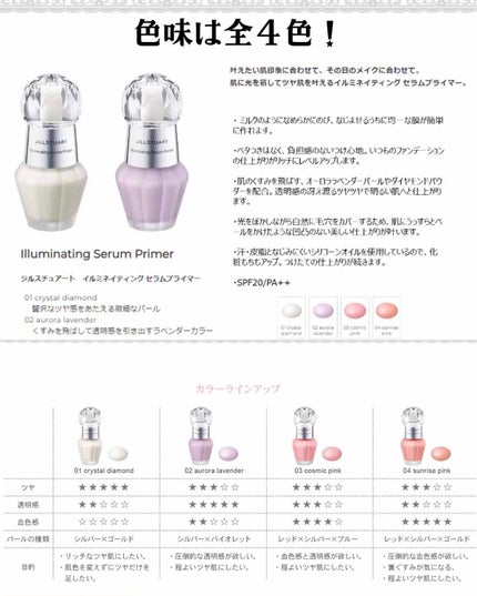 ジルスチュアート イルミネイティング セラムプライマー/JILL STUART/化粧下地を使ったクチコミ(4枚目)
