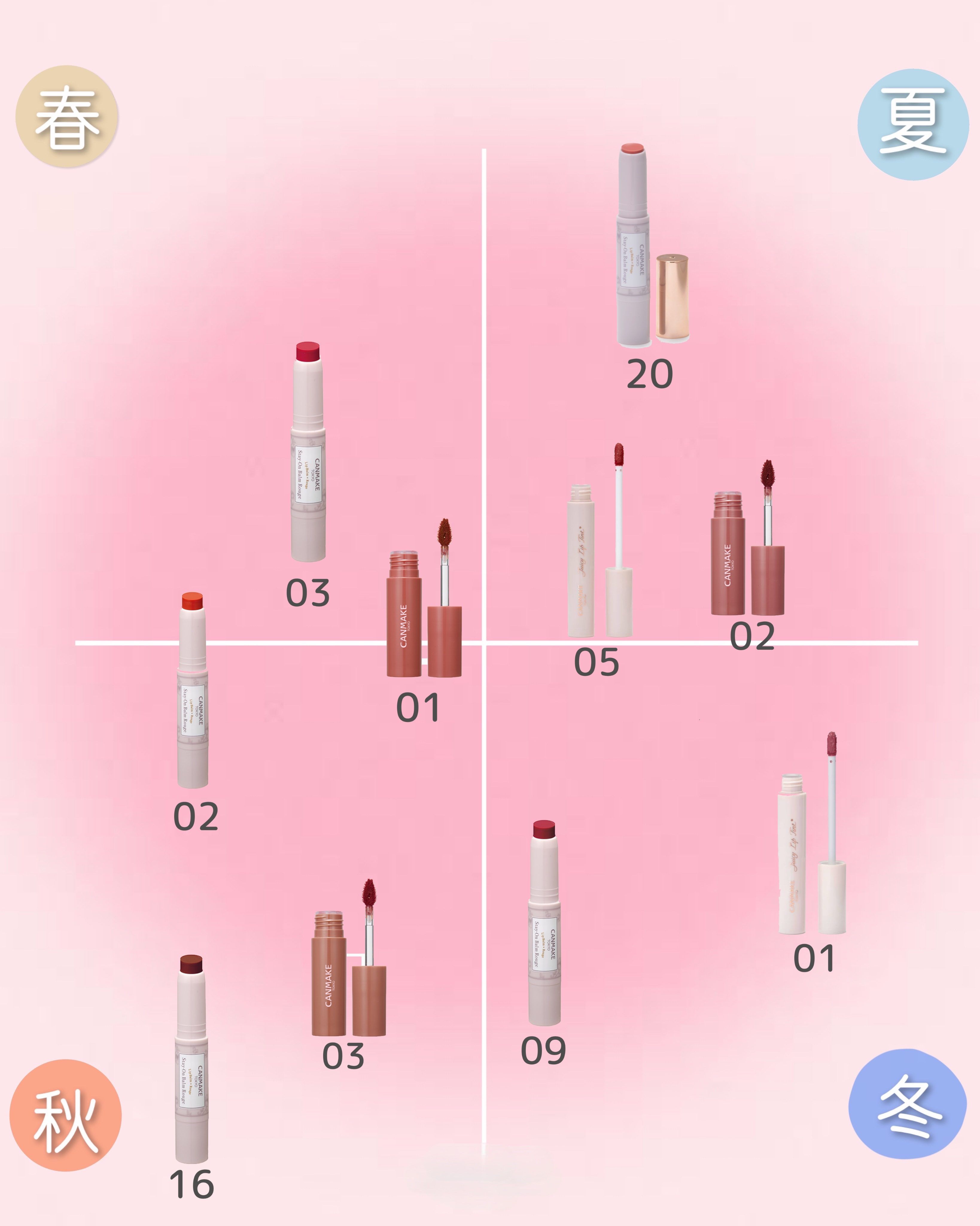 ジューシーリップティント/キャンメイク/口紅を使ったクチコミ（3枚目）