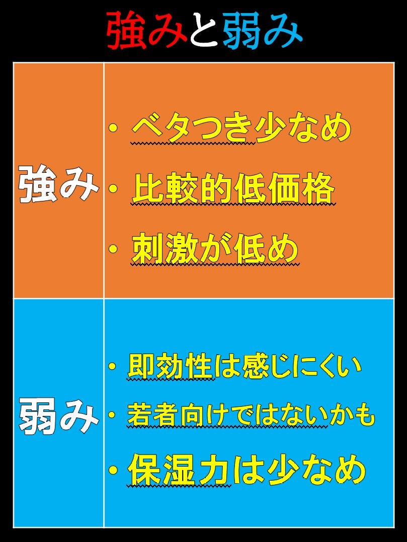 浸透発酵ビタミンCエッセンスセラム/NARTH/美容液を使ったクチコミ(5枚目)
