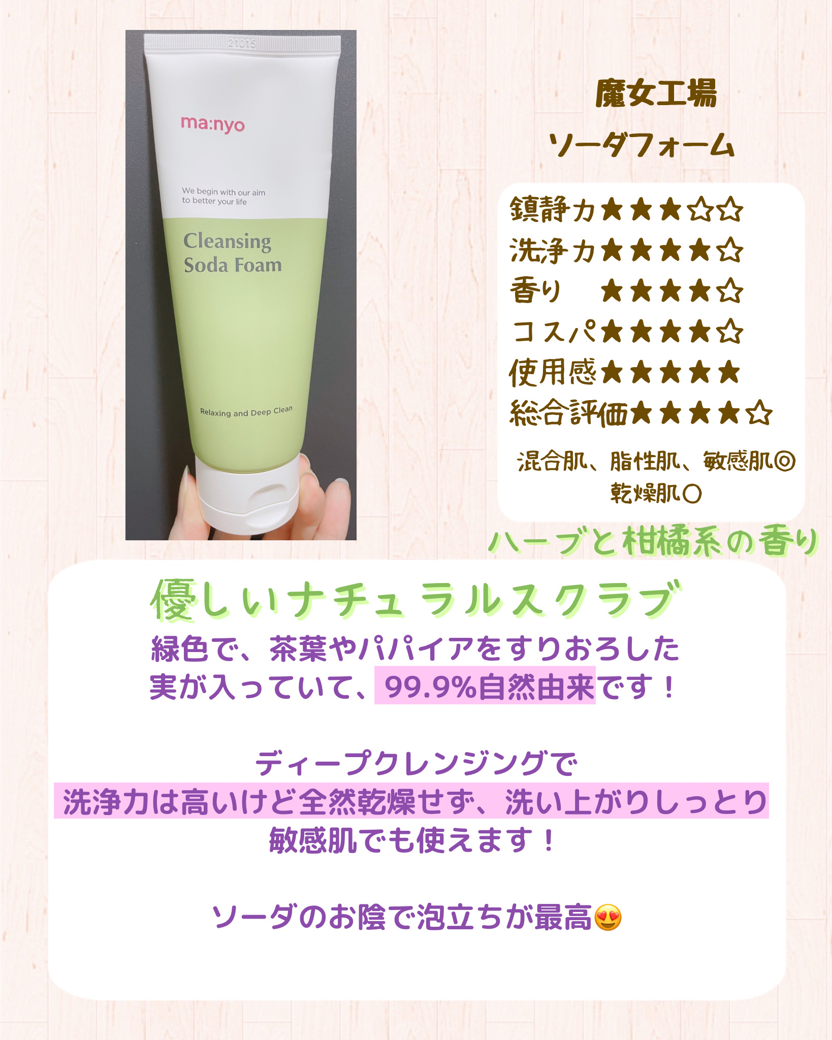 を使ったクチコミ（2枚目）