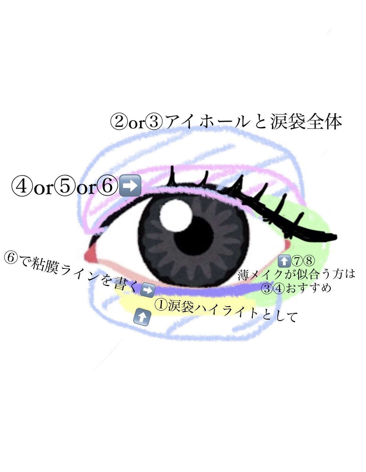 シャドウパレット/dasique/アイシャドウパレットを使ったクチコミ（3枚目）