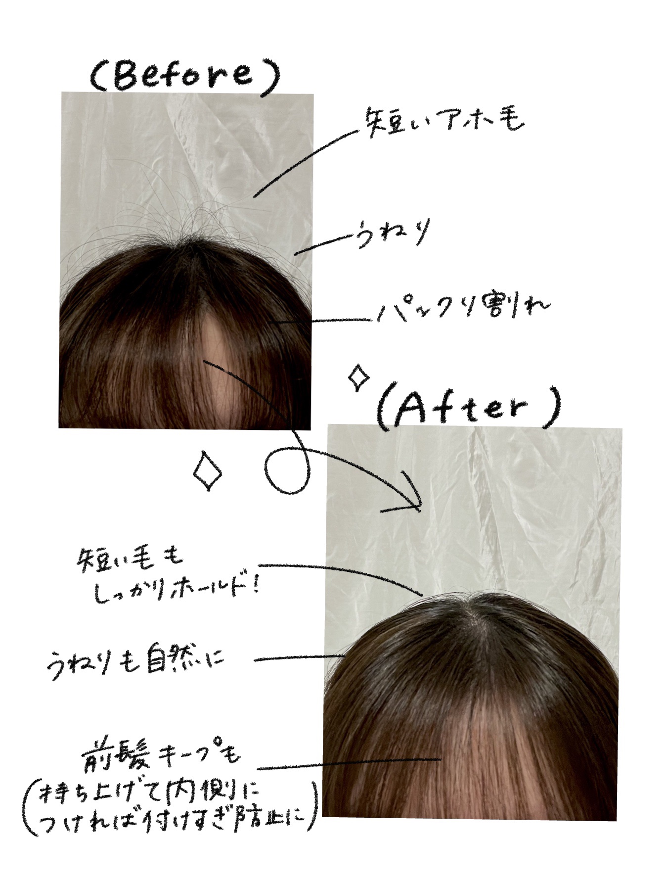 ウォーターインマトメイク　ピンク/ululis/プレスタイリング・寝ぐせ直しを使ったクチコミ（2枚目）
