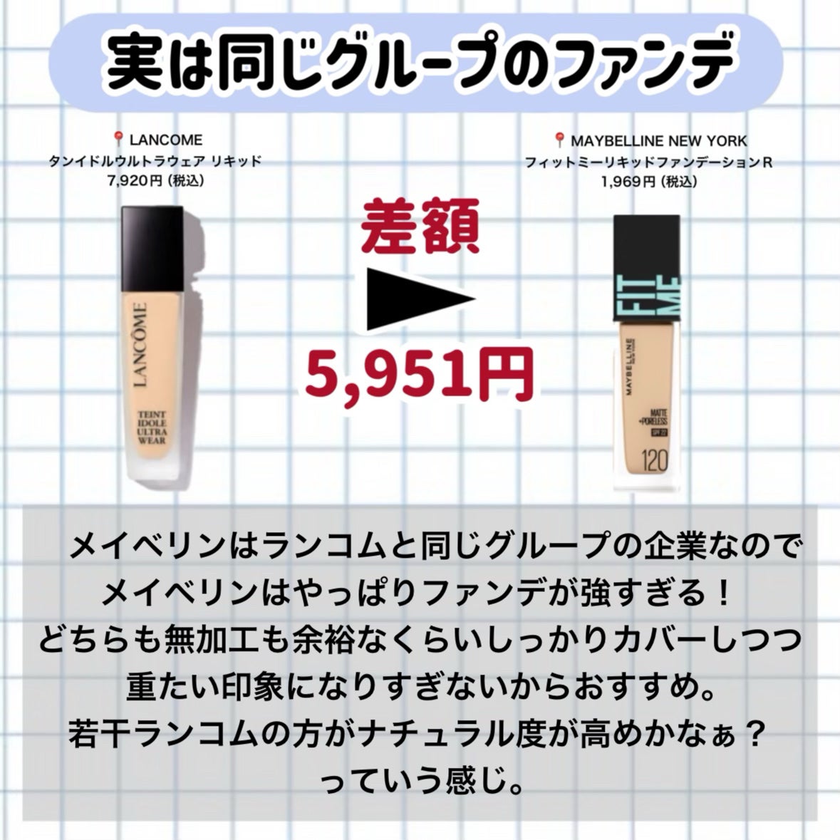 【旧】ミス ディオール ヘア ミスト/Dior/ヘアミストを使ったクチコミ(4枚目)