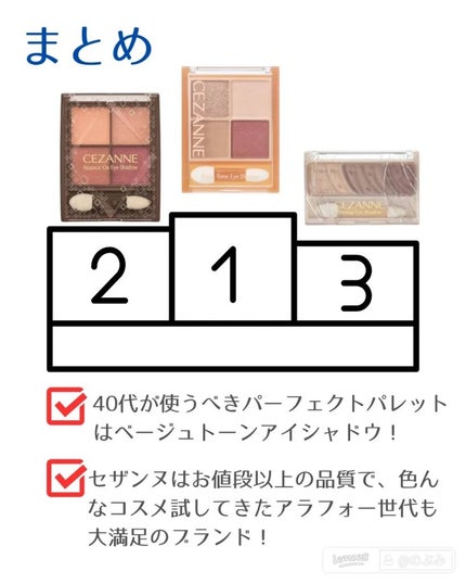 ベージュトーンアイシャドウ/CEZANNE/アイシャドウパレットを使ったクチコミ(6枚目)