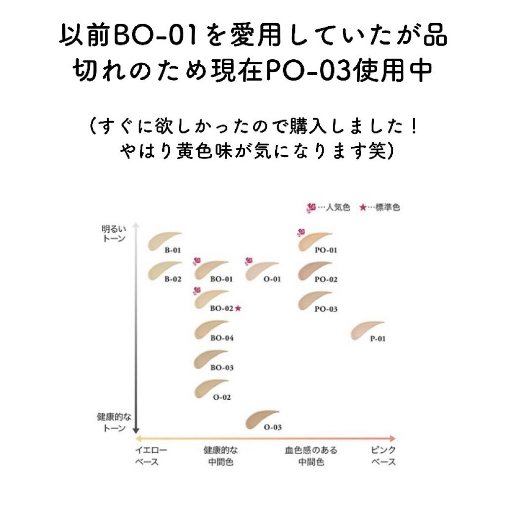 タンイドル ウルトラ ウェア リキッド/LANCOME/リキッドファンデーションを使ったクチコミ（2枚目）
