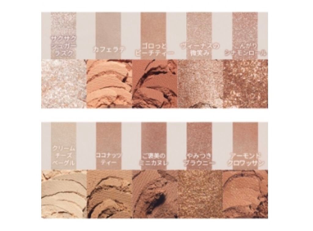 プレイカラー アイシャドウ/ETUDE/アイシャドウパレットを使ったクチコミ(2枚目)