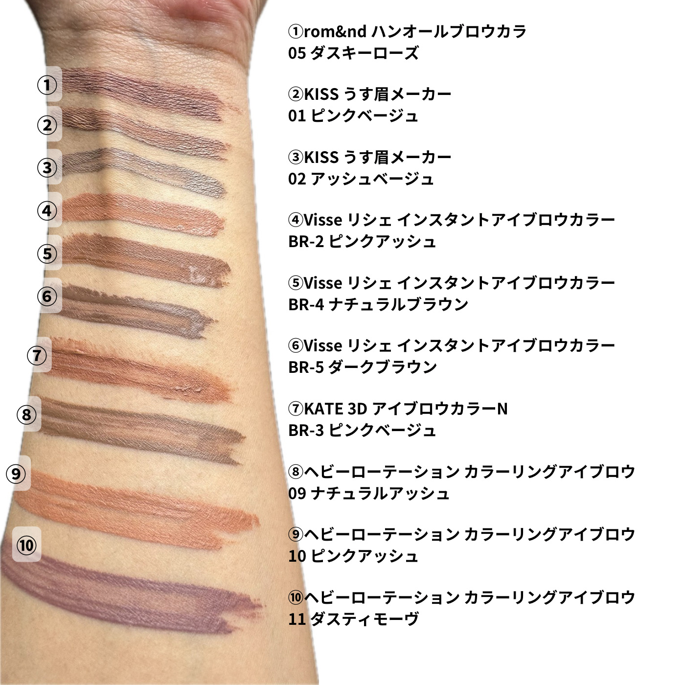 ヴィセ リシェ インスタント アイブロウ カラー/Visée/眉マスカラを使ったクチコミ（3枚目）