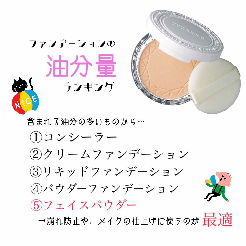 UVクリアフェイスパウダー/CEZANNE/プレストパウダーを使ったクチコミ（2枚目）