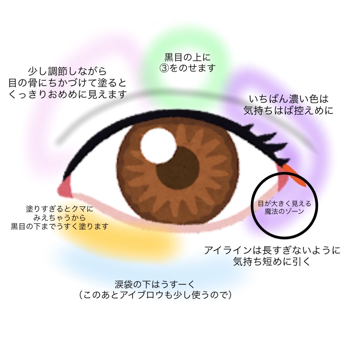 パーフェクトマルチアイズ/キャンメイク/アイシャドウパレットを使ったクチコミ（3枚目）