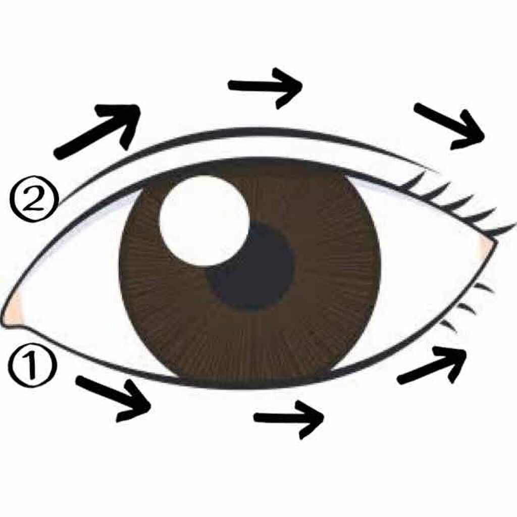 スキンミルク(しっとり)/ニベア/ボディミルクを使ったクチコミ（3枚目）