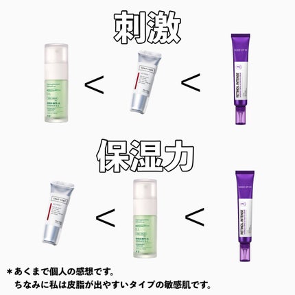 レチノールインテンシブ アドバンスドトリプルアクションアイクリーム/SOME BY MI/アイケア・アイクリームを使ったクチコミ(3枚目)