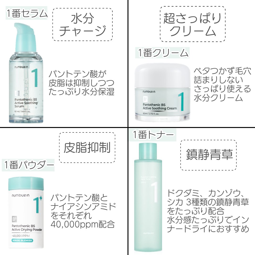 1番 青草たっぷり93％整肌トナー/numbuzin/化粧水を使ったクチコミ（1枚目）