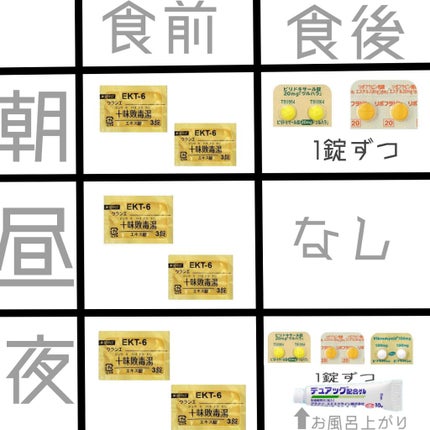 A アクネフォーム/NOV/洗顔フォームを使ったクチコミ(4枚目)