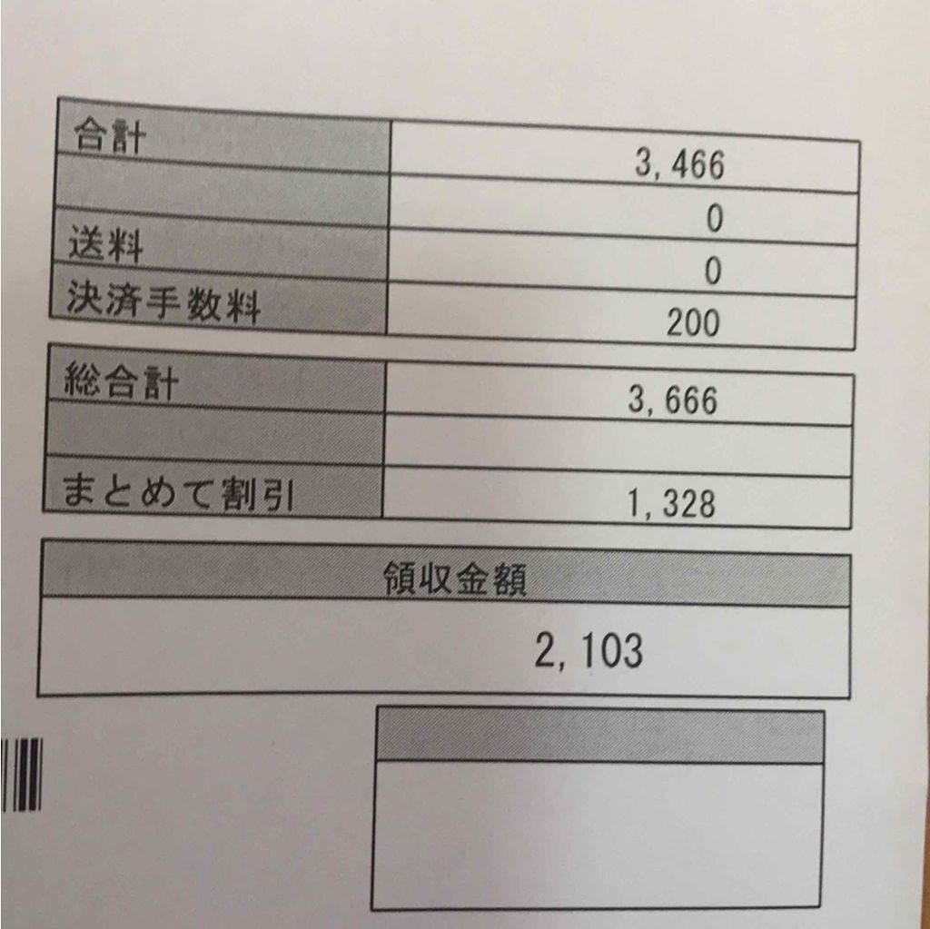 Honey Kiss 1month/HoneyKiss/１ヶ月（１MONTH）カラコンを使ったクチコミ（2枚目）