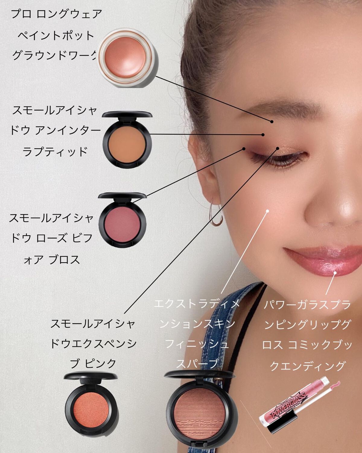 スモール アイシャドウ/M・A・C/単色アイシャドウを使ったクチコミ(2枚目)