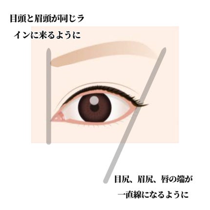 パウダー&ペンシル アイブロウEX/excel/アイブロウペンシルを使ったクチコミ(2枚目)