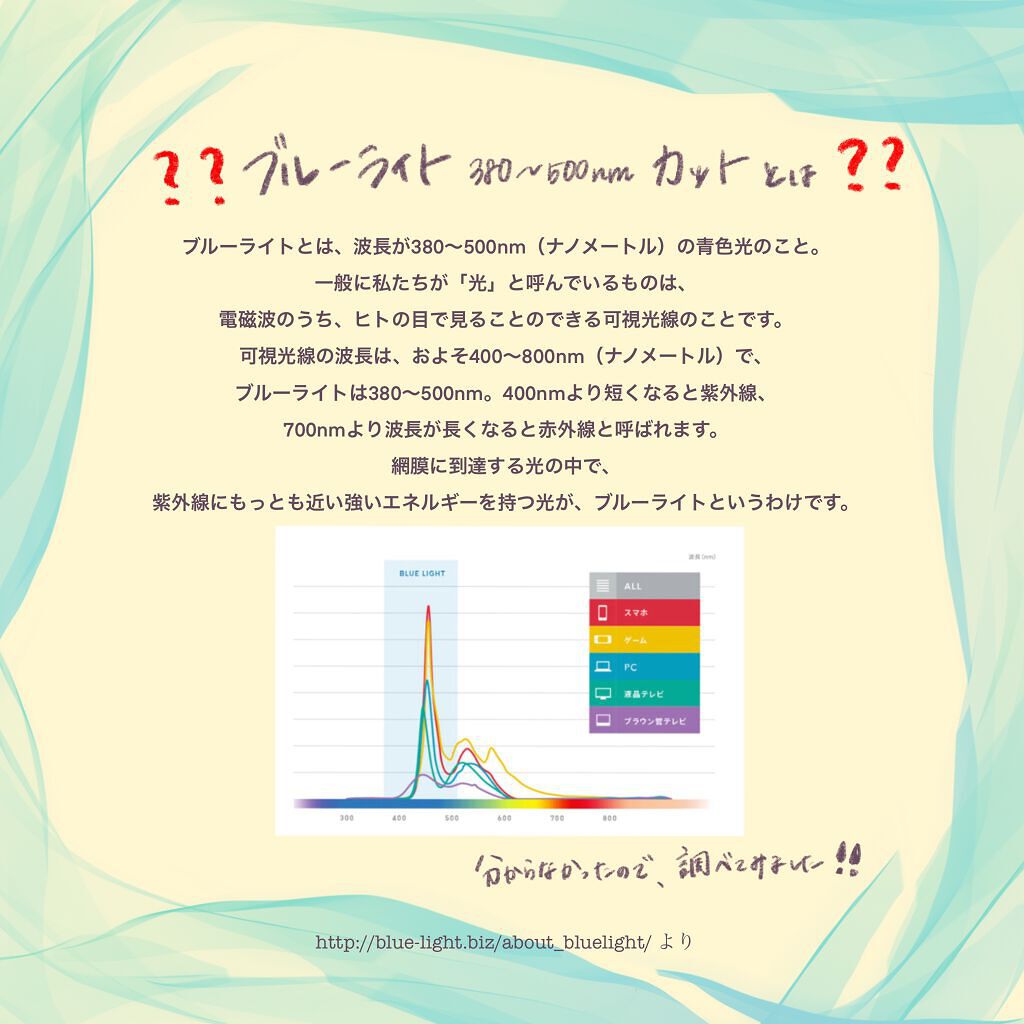 おしの on LIPS 「 ファンデーションはあまり使わないので、色付き化粧下地派なので..」(2枚目)