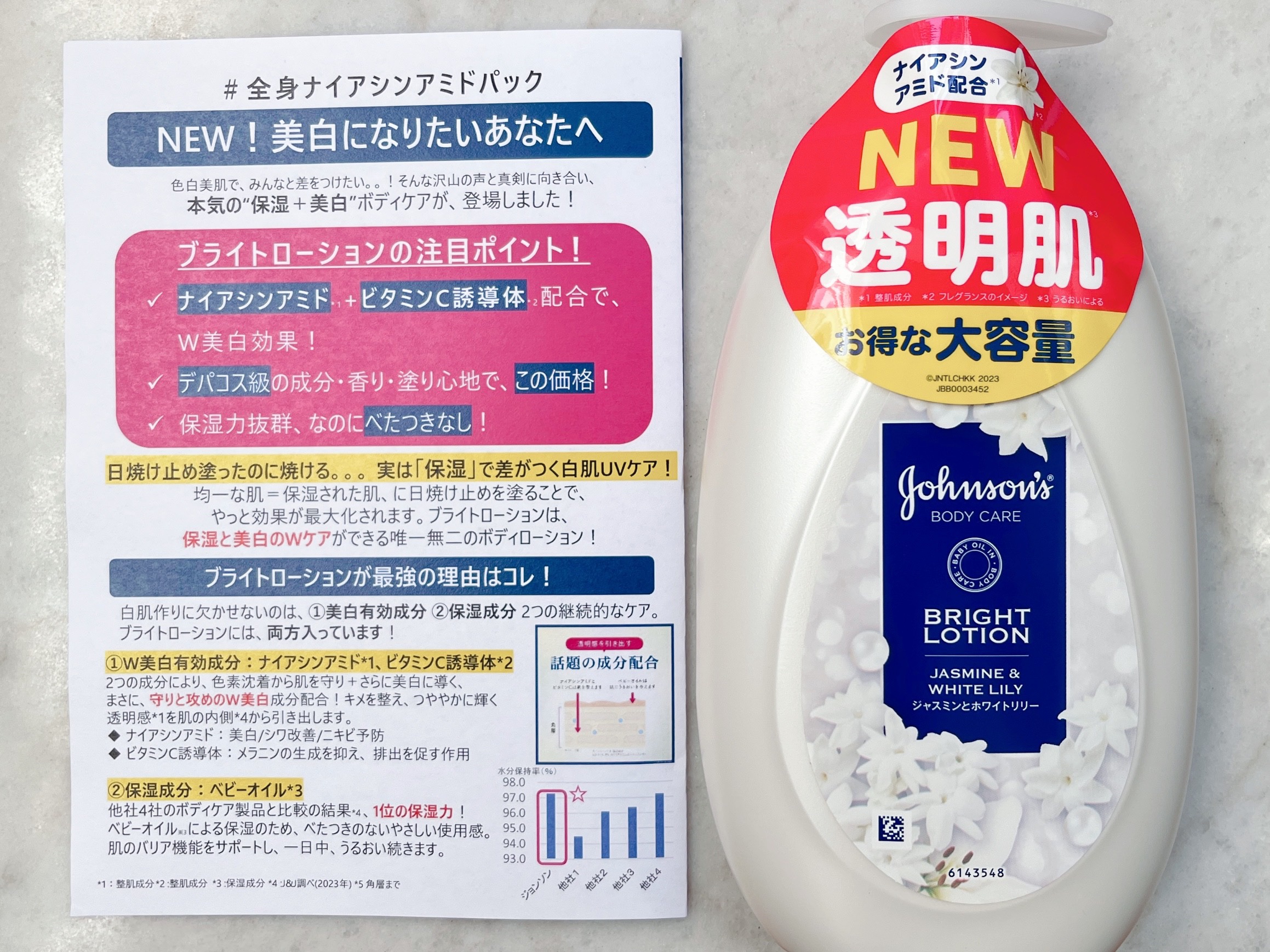 バイブラント ラディアンス　アロマミルク/ジョンソンボディケア/ボディミルクを使ったクチコミ（3枚目）