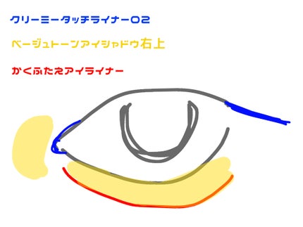 カールキープマジック/コーセーコスメニエンス/マスカラを使ったクチコミ(2枚目)