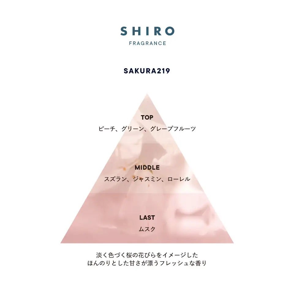 SHIRO春限定「さくら219」24年は“さくら色”パッケージに、桜が軽やかに香るボディミストなど3種類が登場！の画像