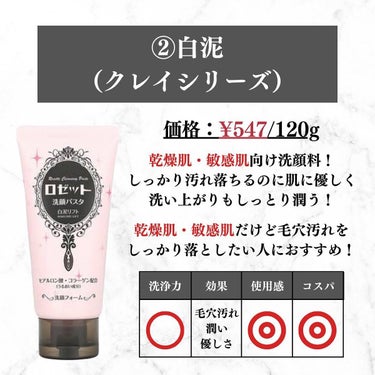 美容オタクのダン｜プチプラスキンケアコスメ on LIPS 「＜ロゼット洗顔パスタ全アイテム紹介！＞◆紹介したアイテム①海泥..」（3枚目）