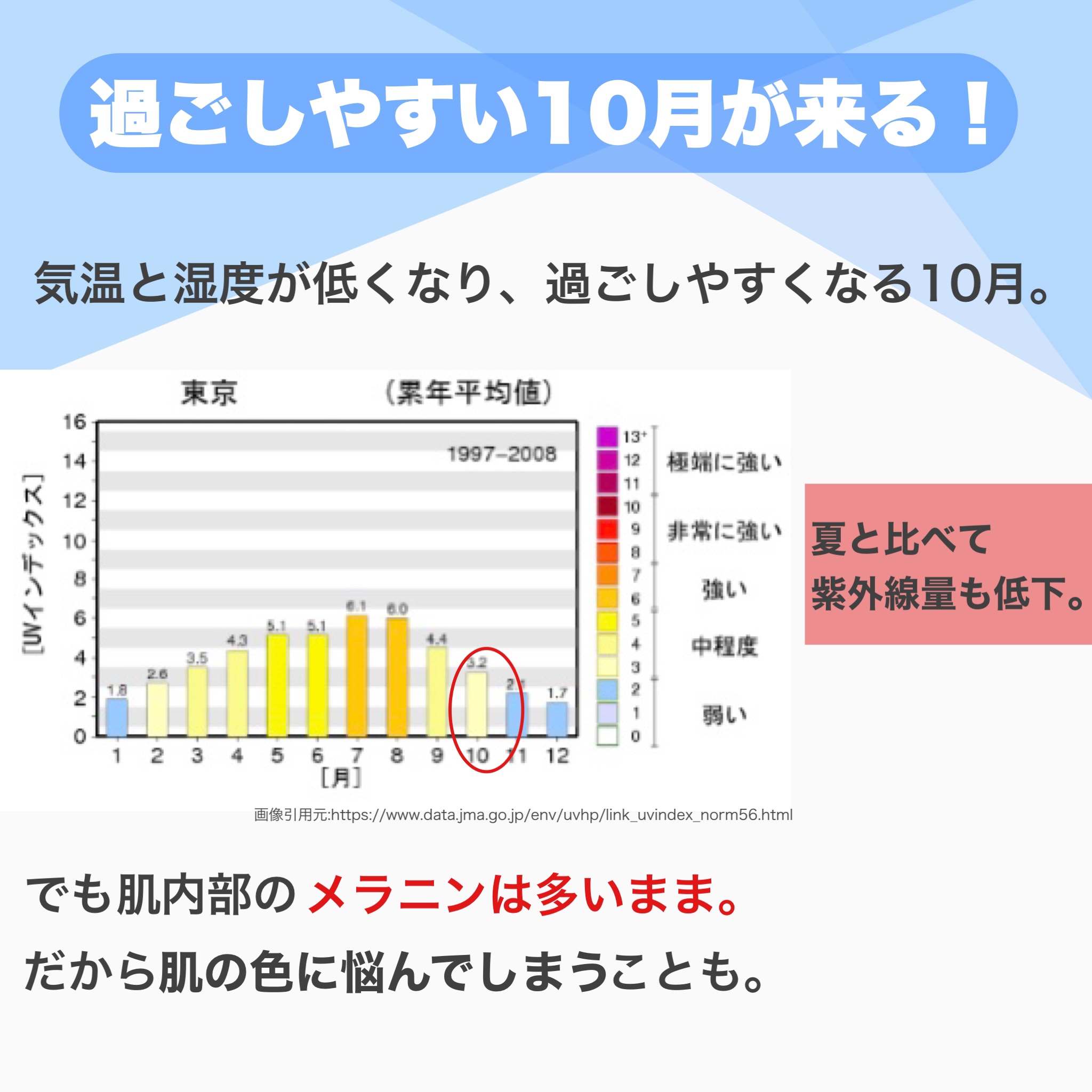 ザ・タイムR アクア/IPSA/化粧水を使ったクチコミ（2枚目）