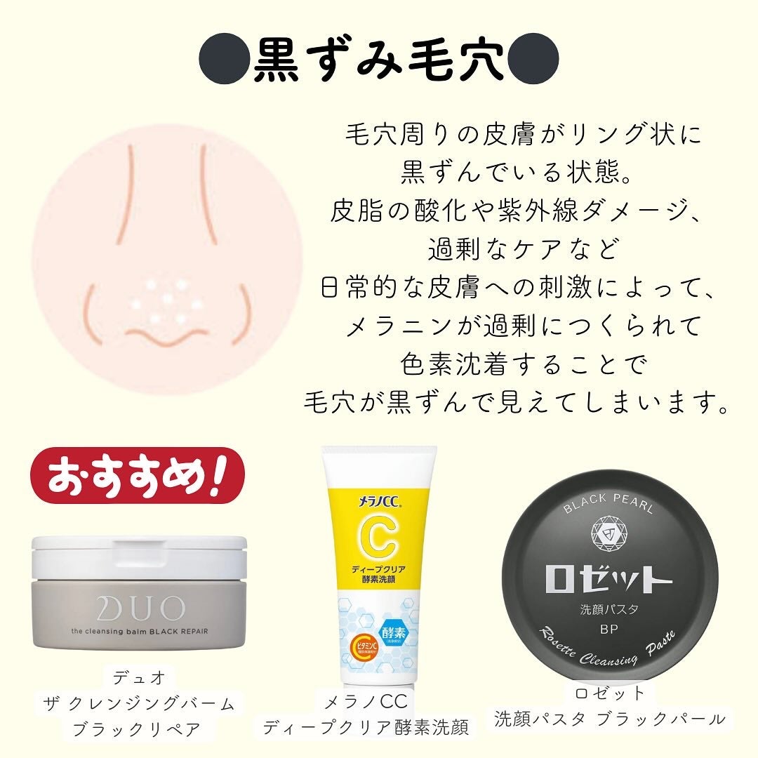 明色美顔水 薬用化粧水/美顔/化粧水を使ったクチコミ(2枚目)