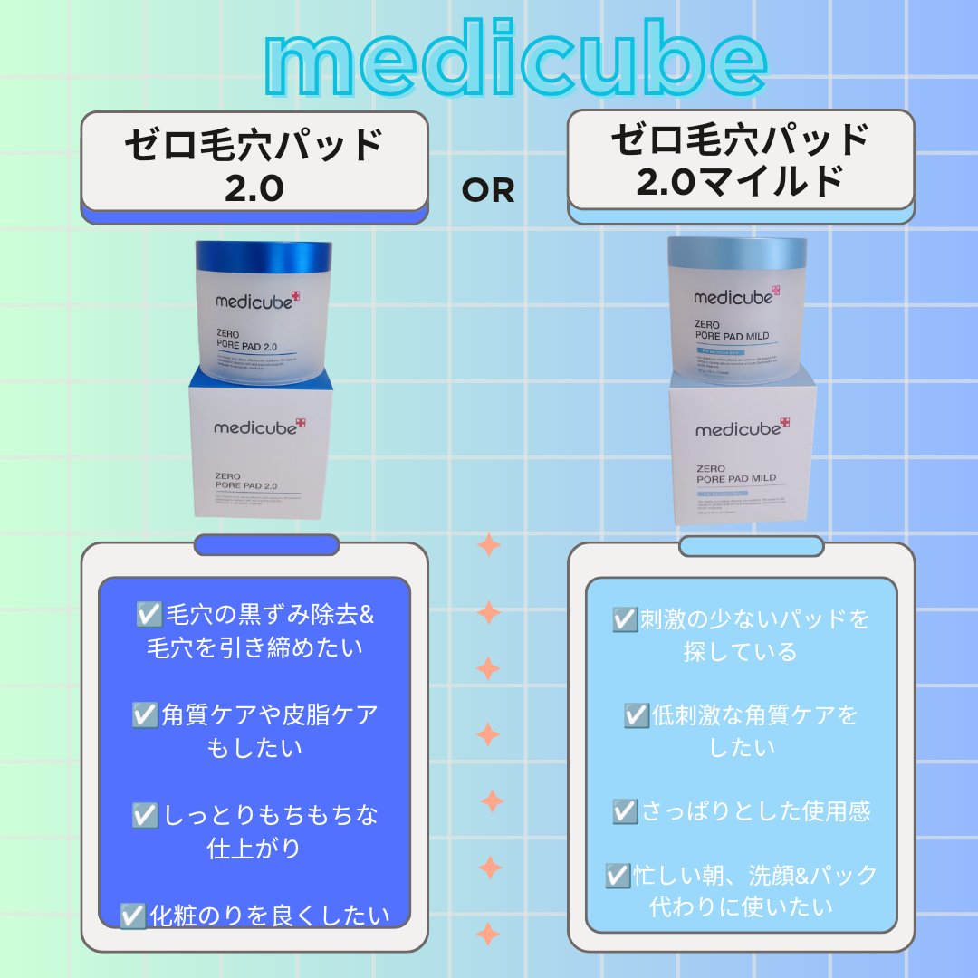ゼロ毛穴パッド 2.0/MEDICUBE/トナーパッドを使ったクチコミ（1枚目）