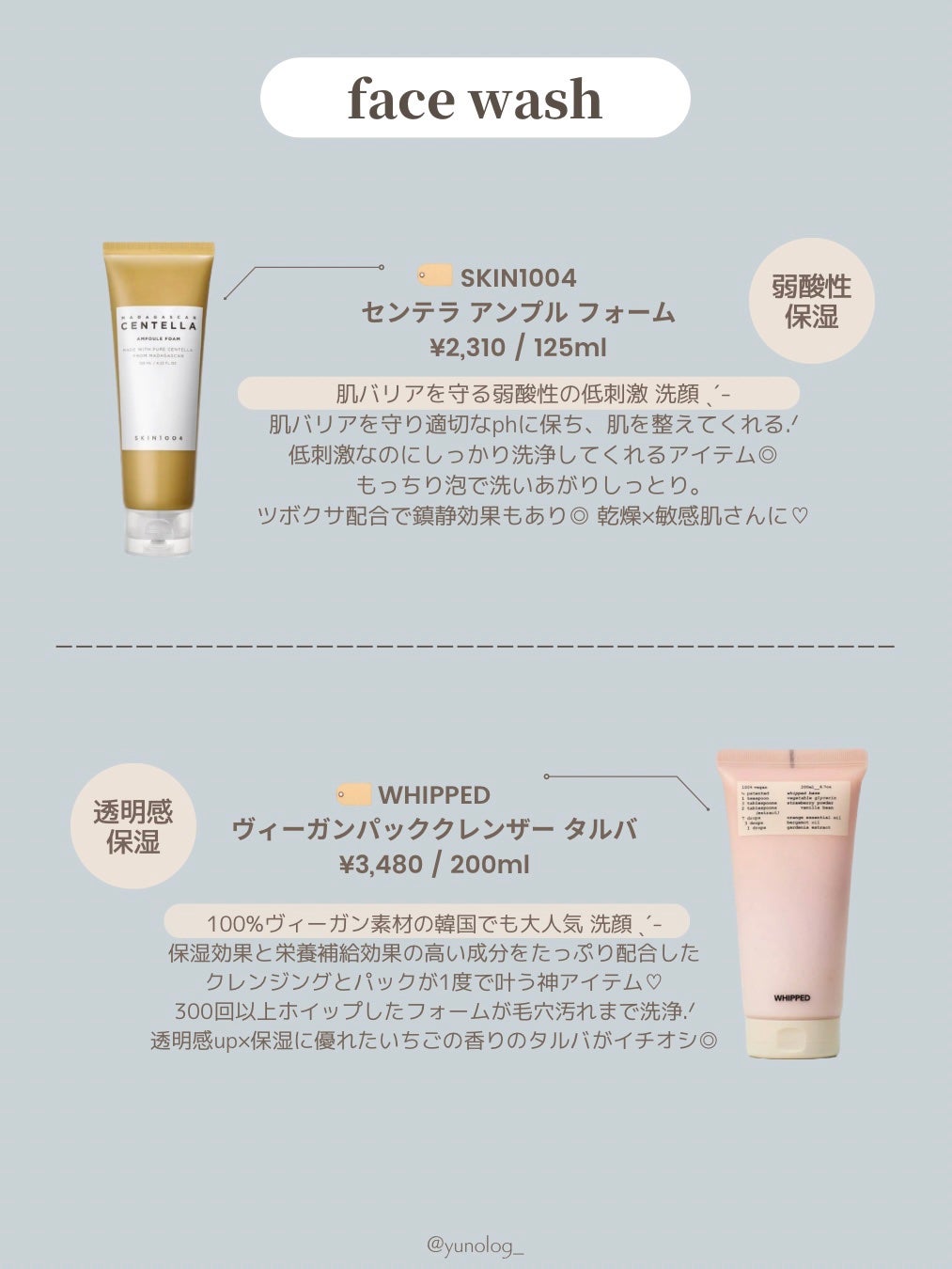 ラゴム ジェルトゥウォーター クレンザー(朝用洗顔)/LAGOM /その他洗顔料を使ったクチコミ(5枚目)