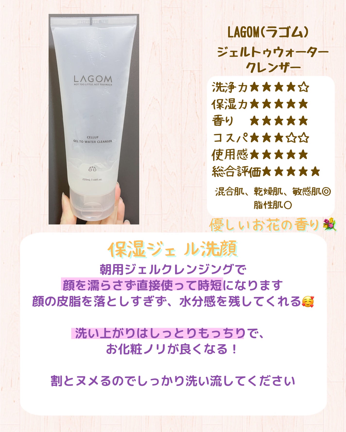 ブン on LIPS 「いつもご覧いただきありがとうございます🌻ブンです..」(3枚目)