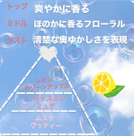 ボディミスト ピュアシャンプーの香り【パッケージリニューアル】/フィアンセ/香水(レディース)を使ったクチコミ(3枚目)