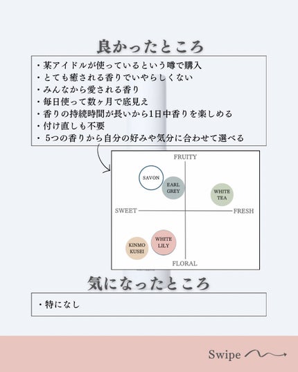 ホワイトリリー オードパルファン/SHIRO/香水(レディース)を使ったクチコミ(5枚目)