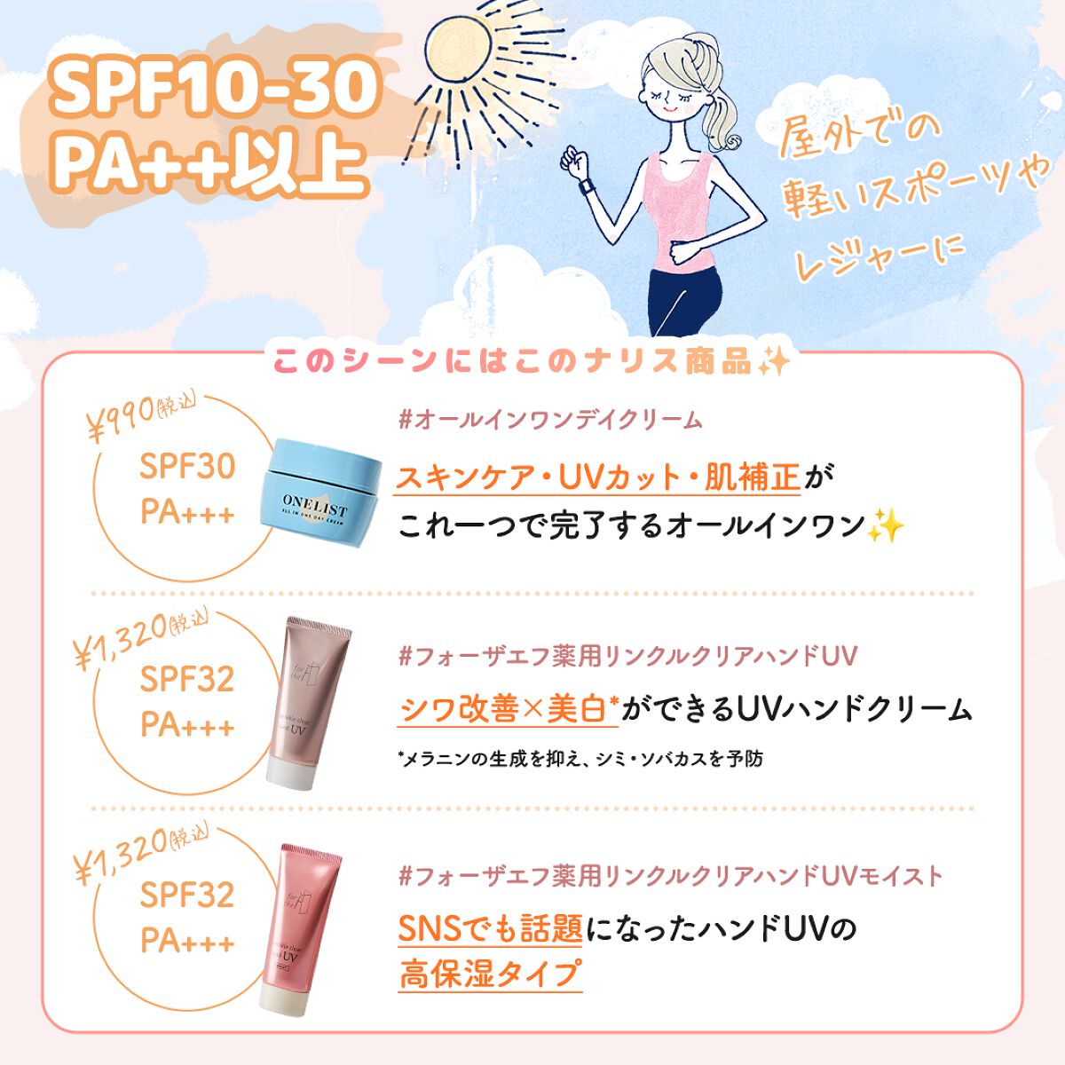 アクメディカ 薬用 フェイスパウダー ナチュラル N/ナリスアップ/プレストパウダーを使ったクチコミ(3枚目)