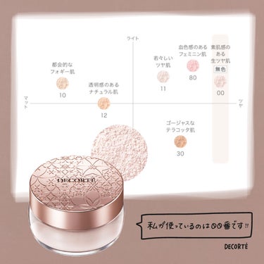 DECORTÉ フェイスパウダーのクチコミ「⋞ 美肌フェイスパウダー ⋟ 

DECORTE 〞
フェイスパウダー

5,500円（税込）.....」（1枚目）