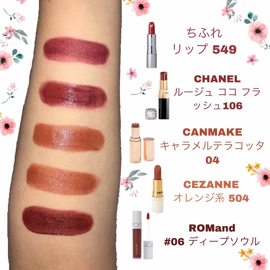 ラスティング リップカラーN/CEZANNE/口紅を使ったクチコミ(2枚目)