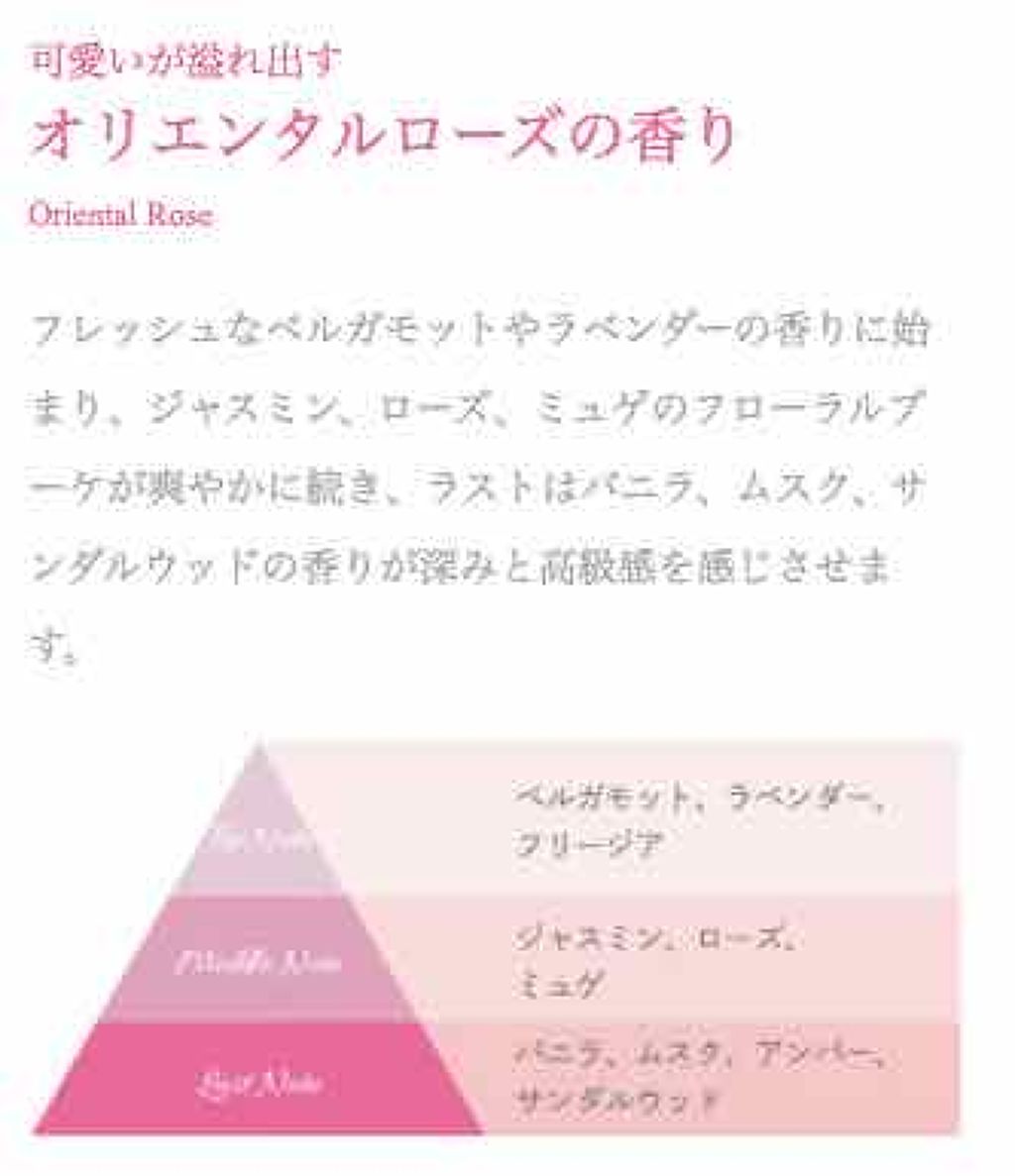 グラスマティネ フレグランス ボディミスト/GRASSE MATINeE/香水(レディース)を使ったクチコミ（3枚目）